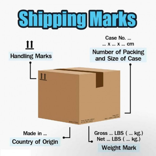 Shipping mark là gì? Mẫu shipping mark chuẩn là như thế nào?